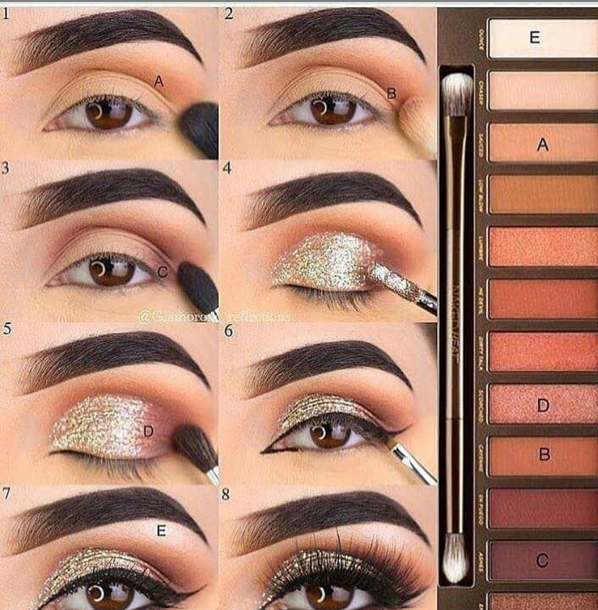 How To Apply Eyeshadow Like A Pro: Tutorial With Pictures